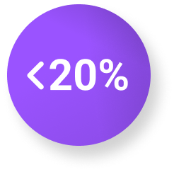 20%